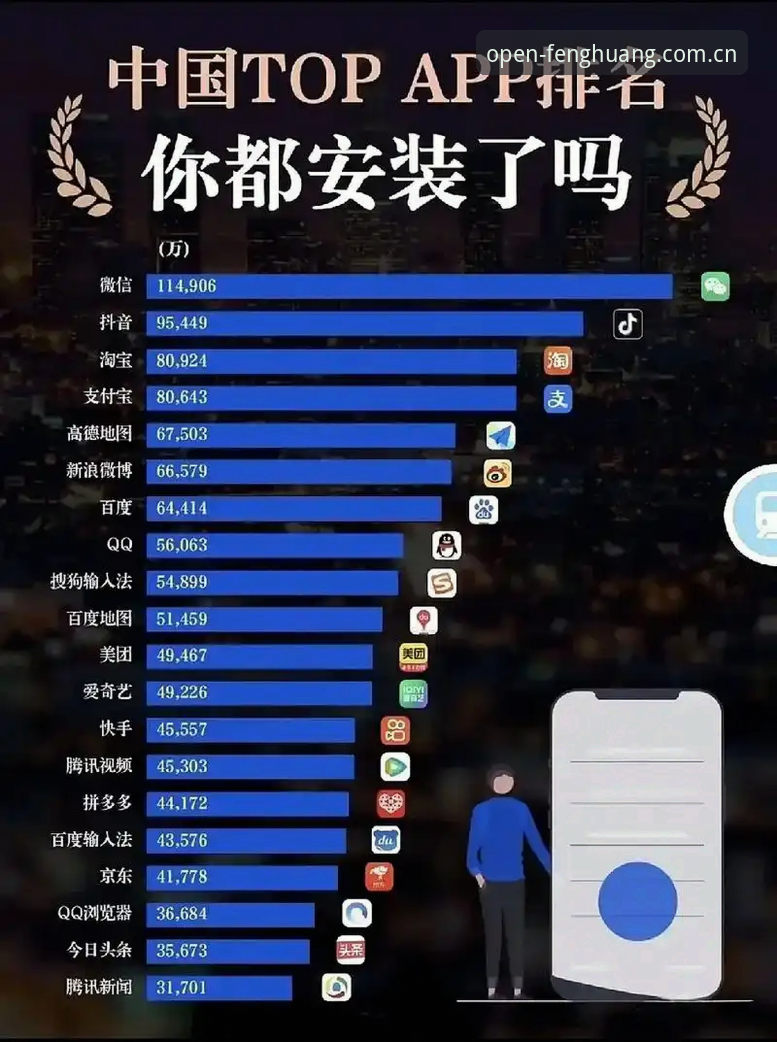 凤凰体育全站中国APP下载功能详解 为什么近七成用户都在问凤凰体育全站中国APP下载功能详解?这些坑你踩过几个?